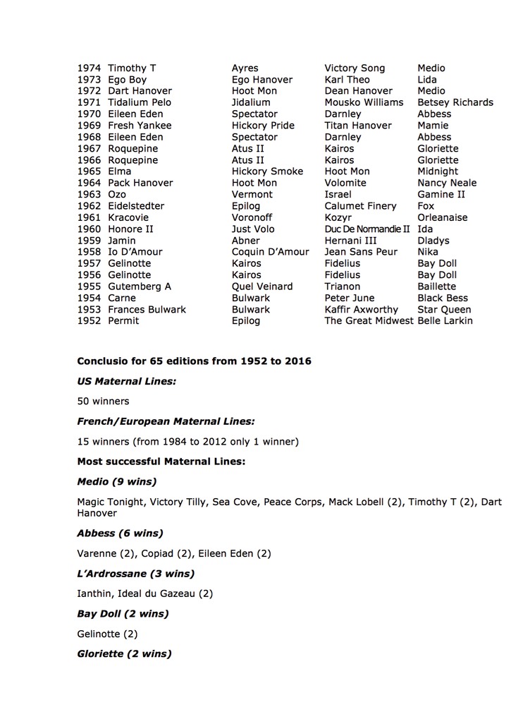 Maternal Lines Elitloppet english2