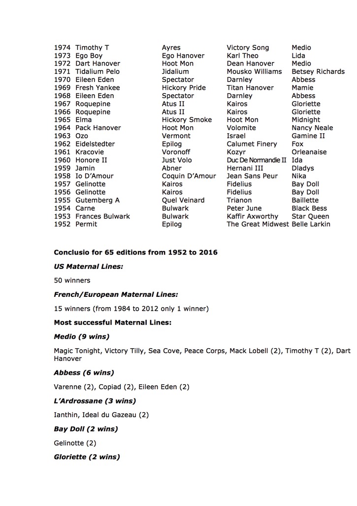 Maternal Lines Elitloppet english2