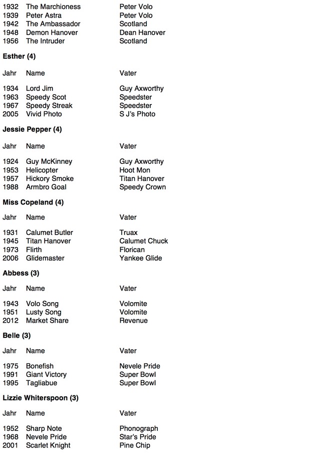 Maternal_Lines_Hambletonian_german1